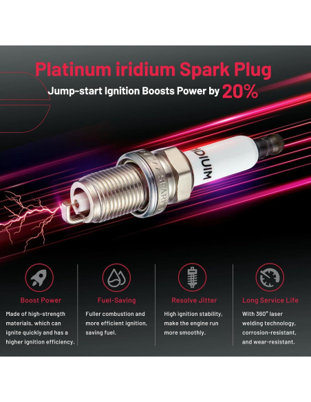 Bobinas de Encendido y Bujías de Iridio BDFHYK 4 Piezas UF575 PFR7S8EG