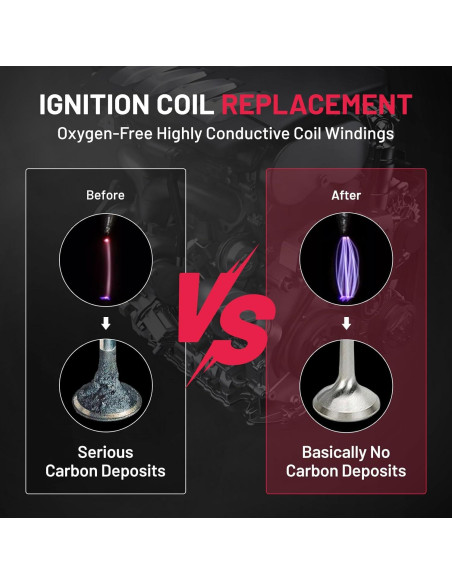 Bobinas de Encendido y Bujías de Iridio BDFHYK 4 Piezas UF575 PFR7S8EG