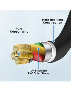 Arnés de Conector Bobina de Encendido BEMOFRLAY 1PCS 2