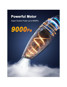 Aspiradora de Mano Otemly BH6101 Inalámbrica 9KPA Carga Rápida 2