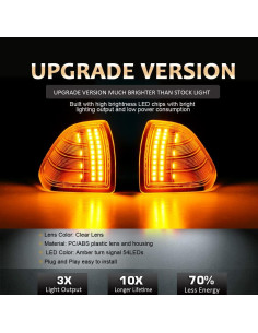 Luces de Espejo Lateral LED D-Lumina para Dodge Ram 2010-2018 2