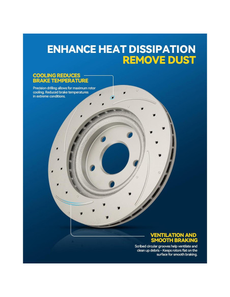 Disco de Freno Perforado y Pastillas Cerámicas PHILTOP para Ford Focus 2008-2011