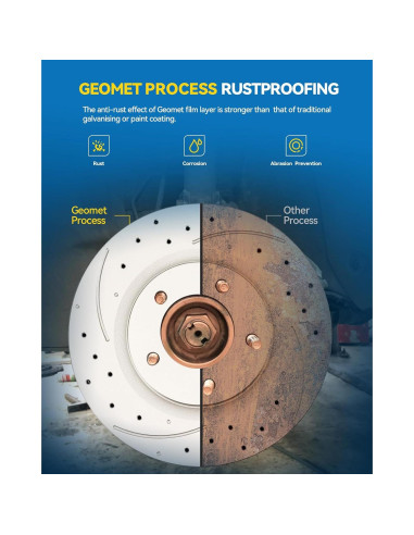 Disco de Freno Perforado y Pastillas Cerámicas PHILTOP para Ford Focus 2008-2011