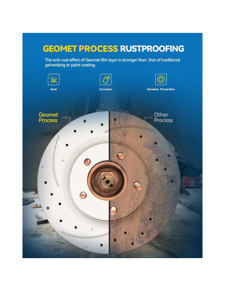 Disco de Freno Perforado y Pastillas Cerámicas PHILTOP para Ford Focus 2008-2011