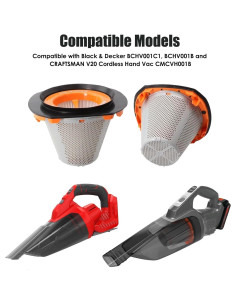 4 Filtros Reemplazo Alrens para BLACK+DECKER 20V Dustbuster 2