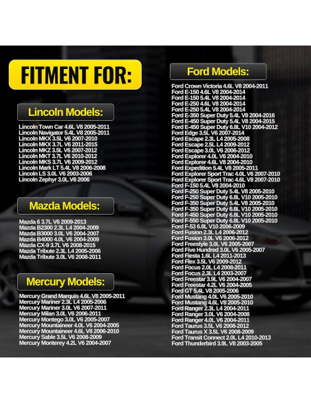 Sensor de Flujo de Aire Masivo C-Tzu 3L3A12B579BA para Ford