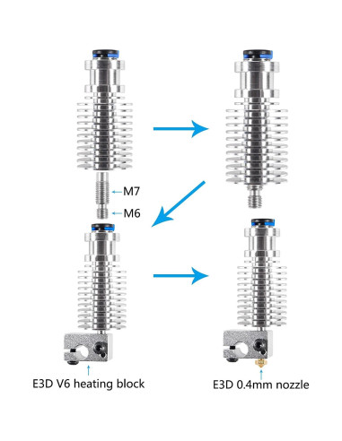 Kit Hotend E3D V6 Aluminio 1.75mm con Bloque y Disipador