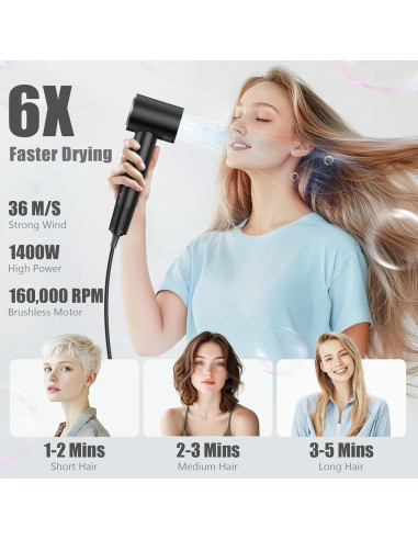 Secador de Pelo Profesional Slopehill MY30 110,000 RPM 0.36kg