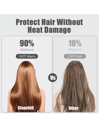 Secador de Pelo Profesional Slopehill MY30 110,000 RPM 0.36kg