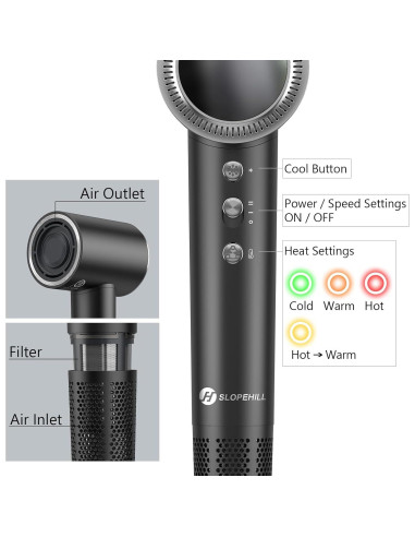 Secador de Pelo Profesional Slopehill MY30 110,000 RPM 0.36kg