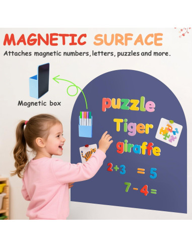 Calcomanía Magnética de Pared OMKSIH 101.6x81.3 cm Azul