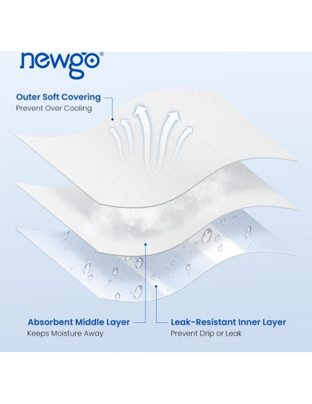 Bolsas de Hielo Recargables NEWGO - Paquete de 6 Grande 17.8x11.7cm