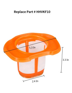 Filtro de Reemplazo Ymimi HHVKF10 para Aspiradora BLACK+DECKER 2