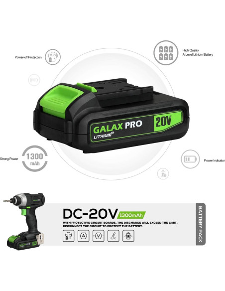 Destornillador de Impacto GALAX PRO 20V Inalámbrico 1.04kg