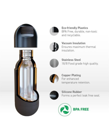 Botella de Agua Aislada Asobu Orb 420 ml Roja - Tapa Taza