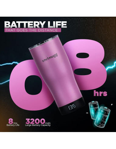 Taza Auto-Calentada SmrtMugg X 0.56 L Pantalla LCD Negra