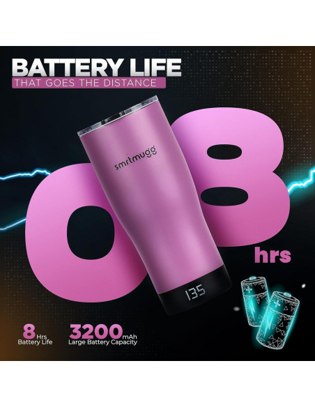 Taza Auto-Calentada SmrtMugg X 0.56 L Pantalla LCD Negra