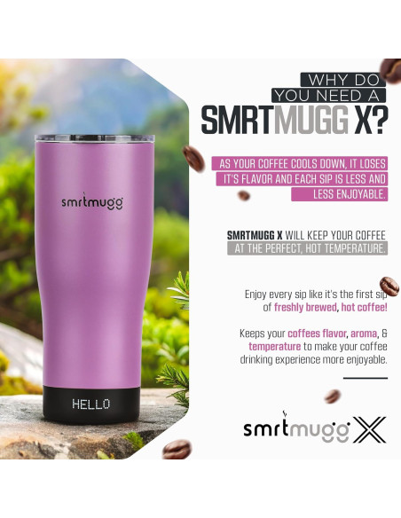 Taza Auto-Calentada SmrtMugg X 0.56 L Pantalla LCD Negra