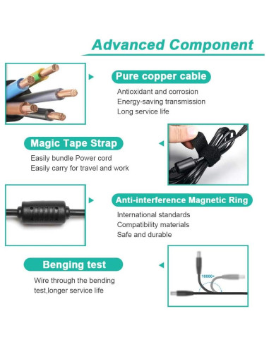 Adaptador de CA 24V 65W MUNBYN ITPP941 ITPP129 BEEPRT