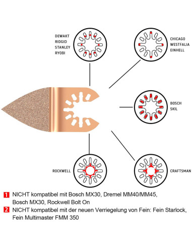 Kit de Hojas Oscilantes Carburo HOTBEST 6 Piezas