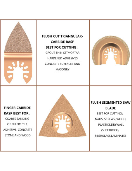 Kit de Hojas Oscilantes Carburo HOTBEST 6 Piezas