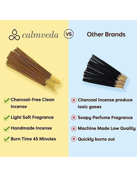 Incienso Calmveda Sin Carbón - 80 Varillas de Flores Recicladas