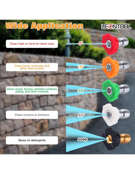 Boquilla Turbo Rotativa LEONTOOL 3600 PSI con 5 Grados
