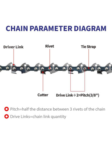 Cadena de Motosierra 12" Abroman R45 45 Eslabones Semi-Cincel