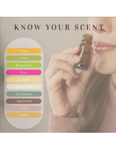 Aceite Difusor de Oud Al Saher Dukhni 3 x 10ml 100% Puro Halal 2