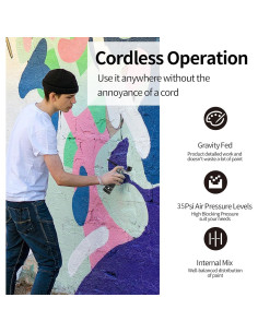 Kit de Aerógrafo Inalámbrico Crpen GX-777 con Compresor 2