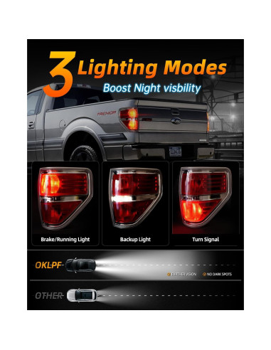 Luces Traseras de Freno OKLPF para Ford F150 2009-2014 Rojas