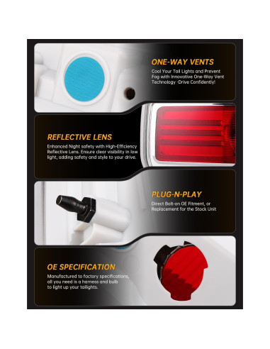 Luces Traseras de Freno OKLPF para Ford F150 2009-2014 Rojas