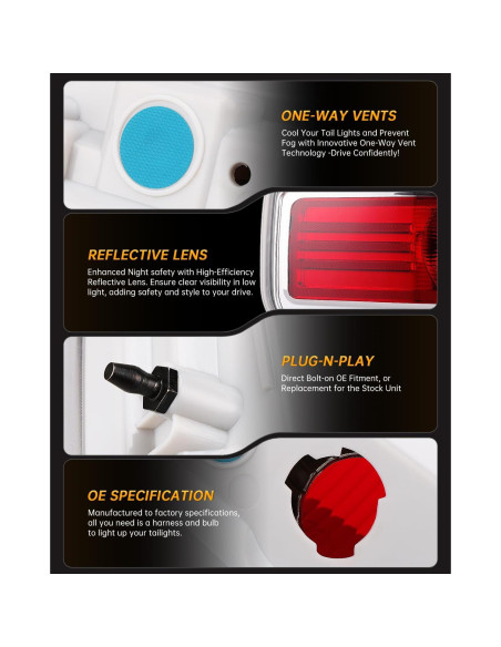 Luces Traseras de Freno OKLPF para Ford F150 2009-2014 Rojas