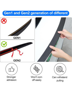 Alerón Trasero ABS para Tesla Model 3 2017-2025 Carbono Brillante 2