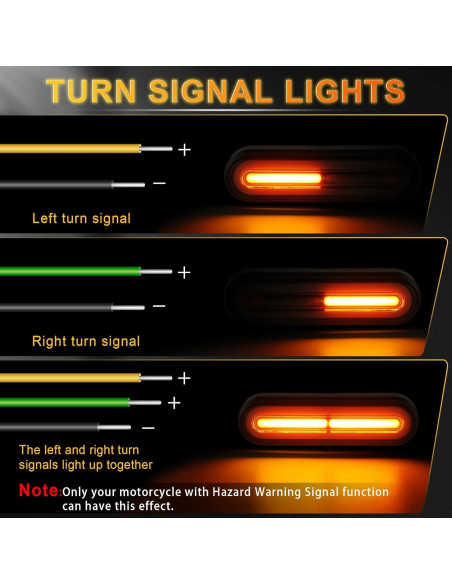 Luz Trasera LED iFunyLED 12V-80V 3 en 1 para Motocicleta