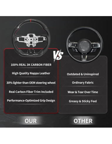 Volante de fibra de carbono EASSAFEX para Mustang 2018-2021