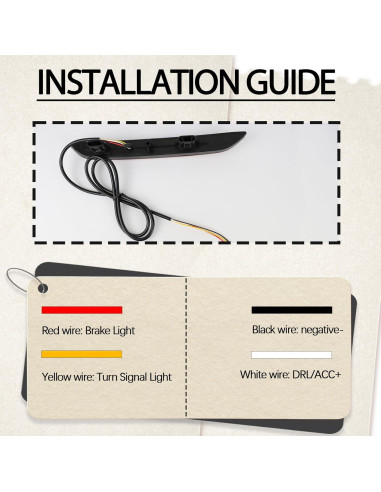 Lámparas de Niebla LED Ahumadas para Honda Civic 2022-2024