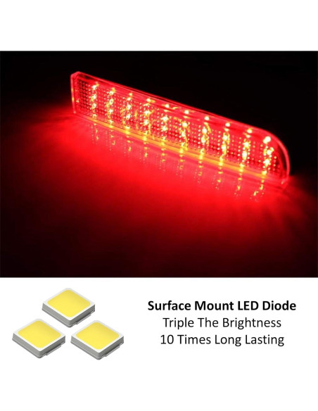 Luces Reflectoras LED Parachoques iJDMTOY Ahumadas para Mitsubishi