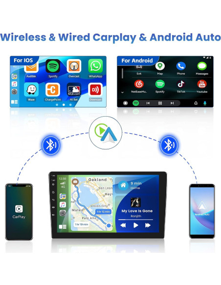 Estéreo de coche Android Inefala 9" 2G+64G para BMW E39 E53 M5