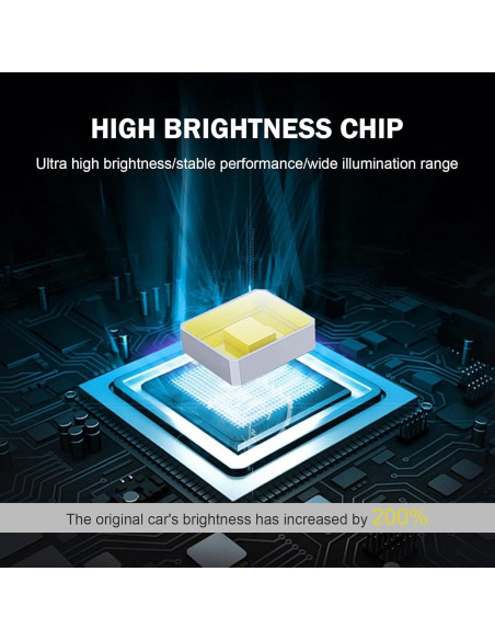 20 Bombillas LED T10 194 6000K Ferianl para Coche