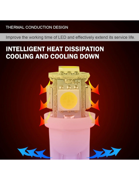 20 Bombillas LED T10 194 6000K Ferianl para Coche