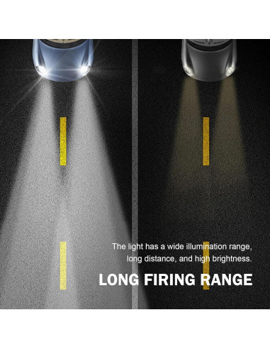 20 Bombillas LED T10 194 6000K Ferianl para Coche