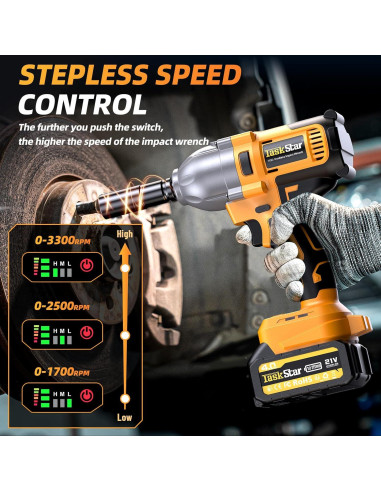 Llave de impacto inalámbrica TaskStar 1/2" 1200N-m 21V