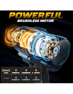 Llave de impacto inalámbrica 1/2" DeWalt 900 N.m 20V LED 2