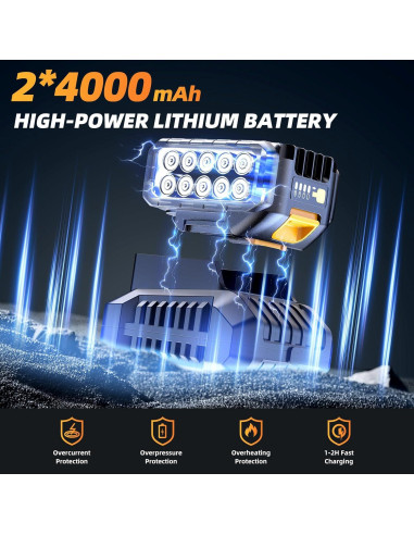 Llave de impacto inalámbrica TaskStar 1/2" 1200N-m 21V