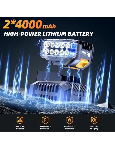 Llave de impacto inalámbrica TaskStar 1/2" 1200N-m 21V