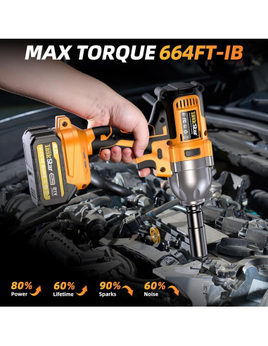 Llave de impacto inalámbrica TaskStar 1/2" 1200N-m 21V