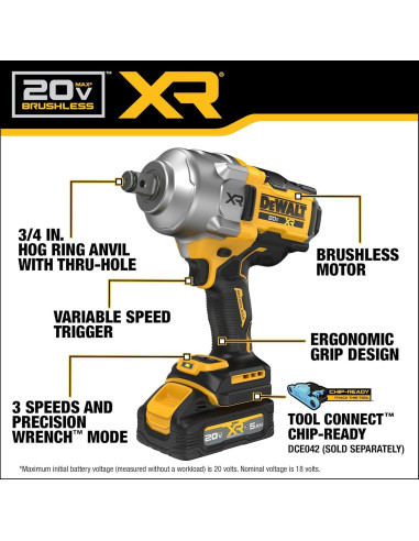 Llave de Impacto Inalámbrica DEWALT 20V MAX XR 3/4" 1925.5 Nm