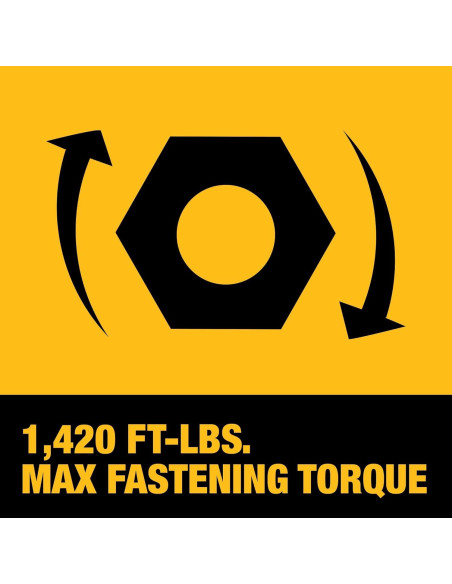 Llave de Impacto Inalámbrica DEWALT 20V MAX XR 3/4" 1925.5 Nm Llave de Impacto Inalámbrica DEWALT 20V MAX XR 3/4" 1925.5 Nm