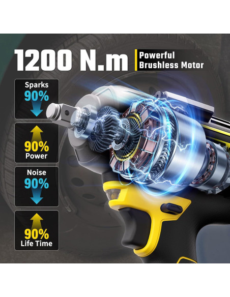 Llave de Impacto Inalámbrica VERVEWAVE 1200N.m 20V con 6 Casquillos Llave de Impacto Inalámbrica VERVEWAVE 1200N.m 20V con 6 Casquillos